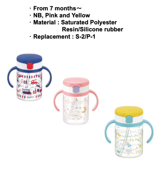 Richell Clear Aqulea Straw Bottle Mug